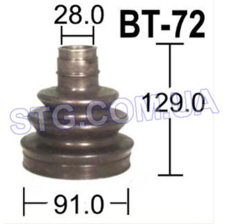 Картинка Пильовик ШРКШ EMPI 862119D