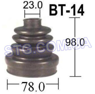 Картинка Пильовик ШРКШ INTERPARTS BT14KIT